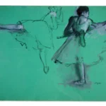 Edgar Degas Dancers Practising at the Barre 1877 Poster PrintOvly