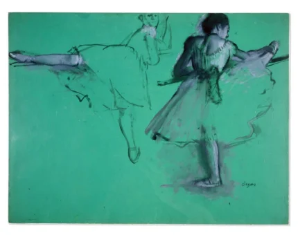 Edgar Degas Dancers Practising at the Barre 1877 Poster PrintOvly