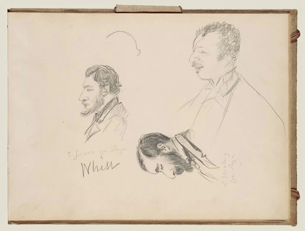 Edgar Degas - Sketches of Men in Profile Poster 1877 Edgar Degas Sketches of Men in Profile 1877 Poster PrintOvly