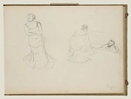 Edgar Degas Two Sketches 1877 Poster PrintOvly