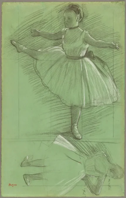 Edgar Degas Two Studies of Dancers 1880 Poster PrintOvly