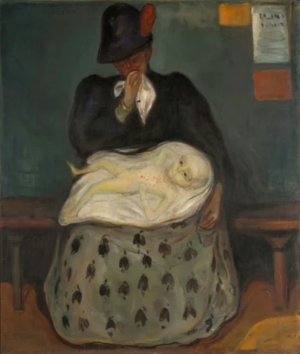 Edvard Munch Inheritance 1895 Poster PrintOvly