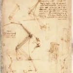 Leonardo da Vinci Codex Atlanticus Folio 843 Poster 1478–1519 Wall Art Painting