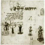 Leonardo da Vinci Schizzi di Cavatappi Codice Atlantico (Biblioteca Ambrosiana Ca F 362 V a) Poster 1478–1519 Wall Art Painting
