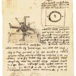 Leonardo da Vinci Analysis of Domenico Balestrieri S Perpetual Wheel Poster 1508–1510 Wall Art Painting