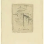 Leonardo da Vinci Atlantic Codex Atlanticus) F 844 Recto Poster 1493–1494 Wall Art Painting