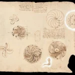 Leonardo da Vinci Codex Atlanticus Wheel Detail 1 Poster 1477 Wall Art Painting