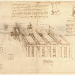 Leonardo da Vinci Codex Atlanticus Folio 1105 Poster 1478–1519 Wall Art Painting