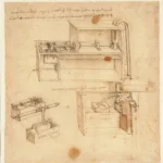Leonardo da Vinci Codex Atlanticus Folio 1116 Poster 1478–1519 Wall Art Painting