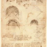 Leonardo da Vinci Codex Atlanticus Folio 537 Poster 1478–1519 Wall Art Painting