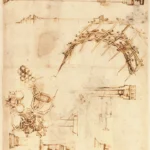 Leonardo da Vinci Codex Atlanticus Folio 71 Poster 1478–1519 Wall Art Painting