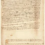 Leonardo da Vinci Codex Atlanticus Folio 715 Poster 1478–1519 Wall Art Painting
