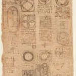 Leonardo da Vinci Codex Atlanticus Folio 762 Poster 1478–1519 Wall Art Painting