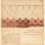 Leonardo da Vinci Codex Atlanticus Folio 767 Poster 1478–1519 Wall Art Painting