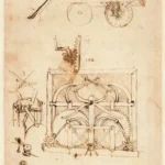 Leonardo da Vinci Codex Atlanticus Folio 812 Poster 1478–1519 Wall Art Painting