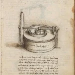 Leonardo da Vinci Codex Madrid Ii 4r Poster 1490–1505 Wall Art Painting