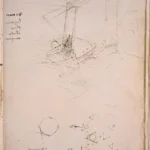 Leonardo da Vinci Codex Trivulzianus Circa Poster 1488–1490 Wall Art Painting