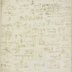 Leonardo da Vinci Pictographs and an Architectural Plan Poster 1490 Wall Art Painting