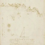 Leonardo da Vinci R Sketches for the Last Supper and Other Studies C 4 Poster 1492 Wall Art Painting