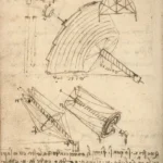 Leonardo da Vinci Studies of Perpetual Engines Based on the Archimedean Screw Poster 1487–1490 Wall Art Painting